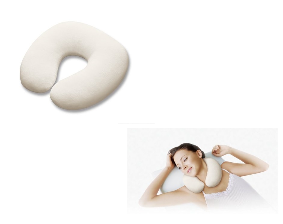 One of The Best Pillows for Neck Problems 2021 - 2022