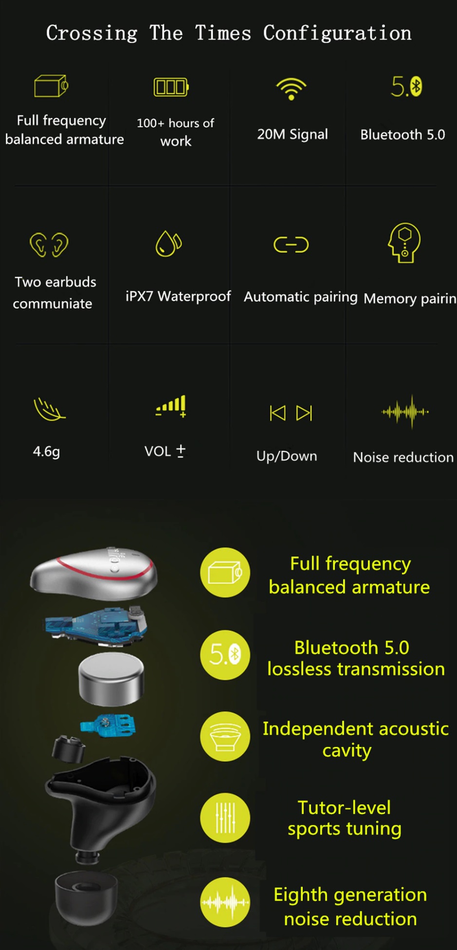 Noice Cancelling Feature of Mifo O5 Bluetooth Headset