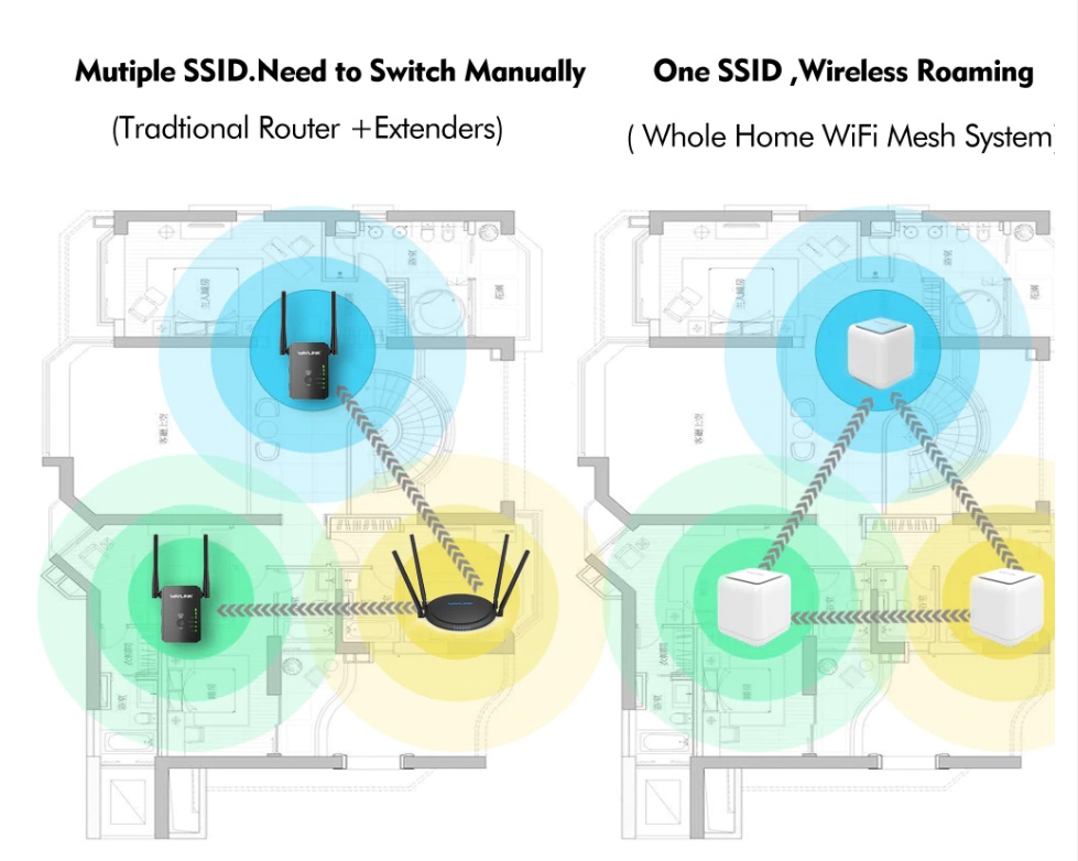 Best Wireless Wifi Signal Booster 2022