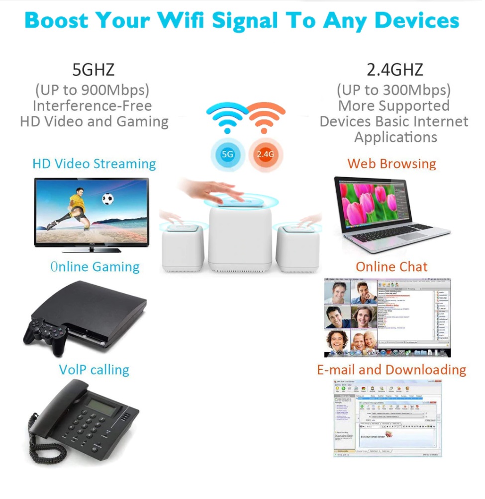 Best Wireless Wifi Signal Booster 2022