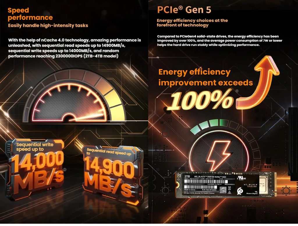 Best NVME SSD for Gaming in 2025