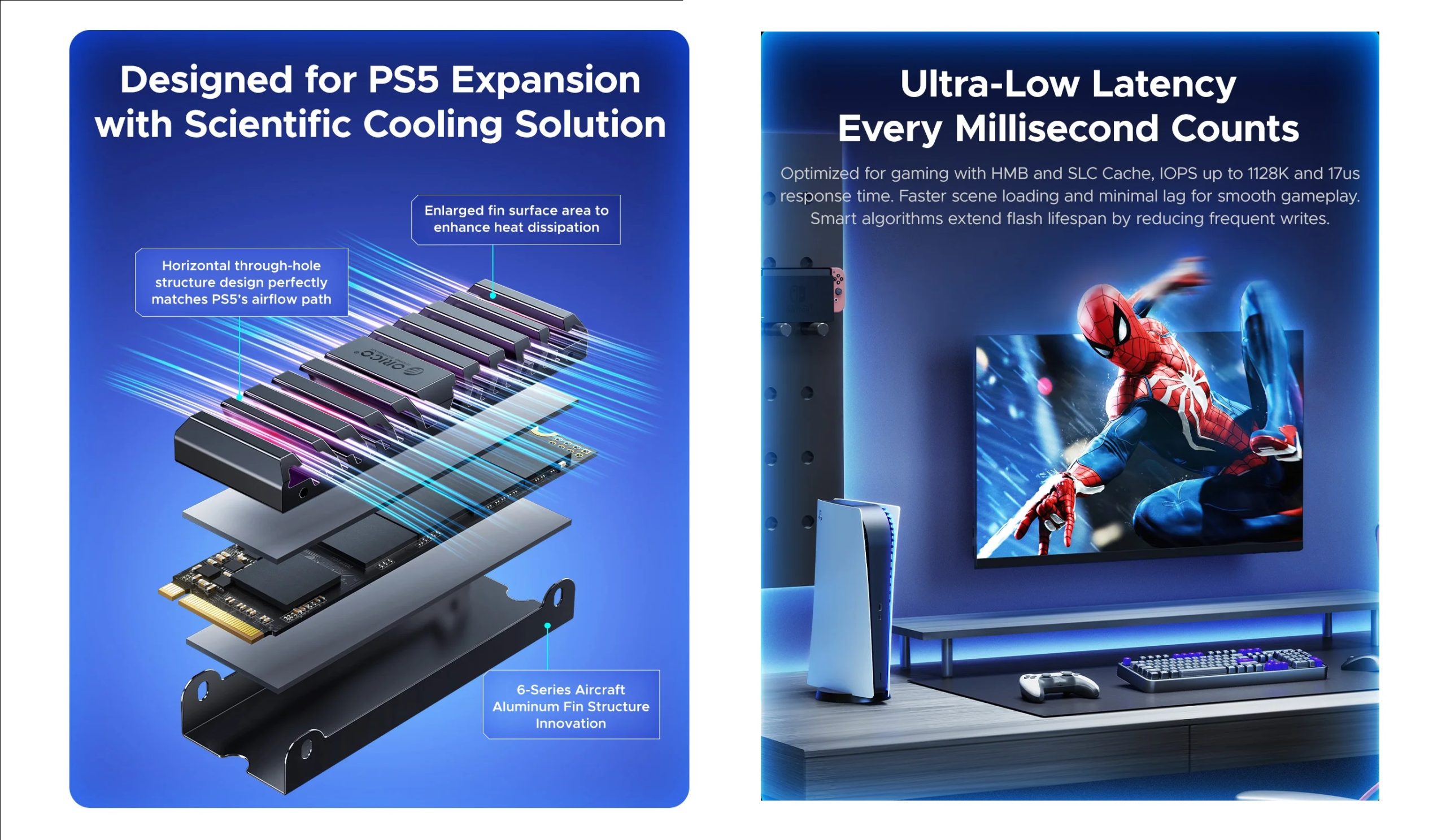 Best Gaming SSD 2025 for PS5